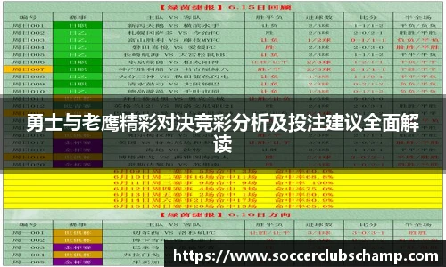 勇士与老鹰精彩对决竞彩分析及投注建议全面解读