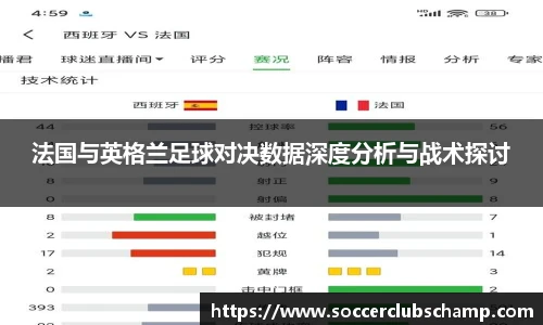 法国与英格兰足球对决数据深度分析与战术探讨