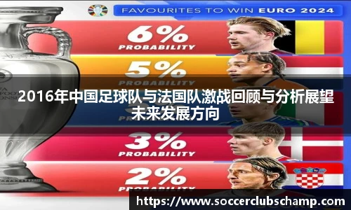 2016年中国足球队与法国队激战回顾与分析展望未来发展方向