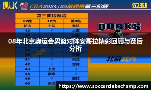 08年北京奥运会男篮对阵安哥拉精彩回顾与赛后分析